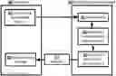 Fig. 01 - Anonymous event attestation with group signatures