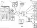 Fig. 02 - Anonymous event attestation with group signatures