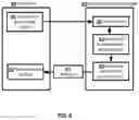 Fig. 07 - Anonymous event attestation with group signatures