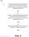 Fig. 09 - Method and system for remotely verifying identity prior to provisioning a data record for a service