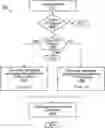 Fig. 01 - Methods and systems for codec detection in video streams