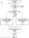 Fig. 09 - Methods and systems for codec detection in video streams