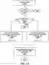 Fig. 10 - Methods and systems for codec detection in video streams