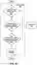 Fig. 15 - Methods and systems for codec detection in video streams