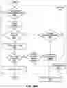 Fig. 16 - Methods and systems for codec detection in video streams