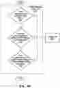 Fig. 17 - Methods and systems for codec detection in video streams