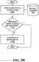 Fig. 22 - Methods and systems for codec detection in video streams