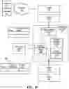 Fig. 23 - Methods and systems for codec detection in video streams