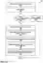 Fig. 24 - Methods and systems for codec detection in video streams