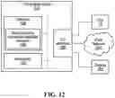 Fig. 25 - Methods and systems for codec detection in video streams