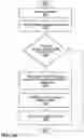Fig. 29 - Methods and systems for codec detection in video streams