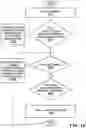 Fig. 31 - Methods and systems for codec detection in video streams