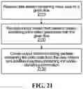 Fig. 34 - Methods and systems for codec detection in video streams