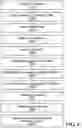 Fig. 35 - Methods and systems for codec detection in video streams
