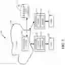 Fig. 06 - Deterministic mapping and uniform routing of items to physical resources using hash values