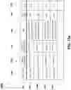 Fig. 30 - System and method for improving internet communication by using intermediate nodes