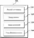 Fig. 01 - Device and method for broadcasting virtual reality images input from plurality of cameras in real time
