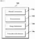 Fig. 02 - Device and method for broadcasting virtual reality images input from plurality of cameras in real time