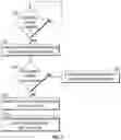 Fig. 32 - Methods and systems for generating and providing program guides and content