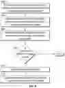 Fig. 33 - Methods and systems for generating and providing program guides and content