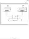 Fig. 07 - METHOD AND APPARATUS FOR BUFFER STATUS REPORT TRANSMISSIONS
