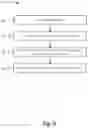 Fig. 07 - Wake up signaling in wireless telecommunication networks
