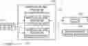 Fig. 01 - METHOD AND SYSTEM FOR ESTIMATING ARTERIAL BLOOD BASED ON DEEP LEARNING