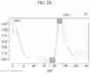 Fig. 04 - METHOD AND SYSTEM FOR ESTIMATING ARTERIAL BLOOD BASED ON DEEP LEARNING