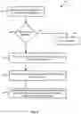 Fig. 06 - AUTOMATIC PLACEMENT OF PRECISION CUTS