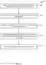 Fig. 13 - AUTOMATIC PLACEMENT OF PRECISION CUTS