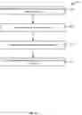Fig. 23 - AUTOMATIC PLACEMENT OF PRECISION CUTS