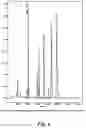Fig. 07 - BRYOID COMPOSITIONS, METHODS OF MAKING AND USE THEREOF