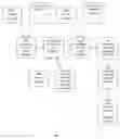 Fig. 02 - DEAD SEA MINERAL BASED IMPLEMENTATION IN HIGH PERFORMANCE NONWOVEN FABRICS