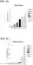 Fig. 08 - METHODS FOR LOWERING BLOOD GLUCOSE