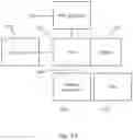 Fig. 09 - PLASMA TREATMENT
