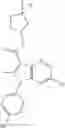 Fig. 197 - PROTEASOME ACTIVITY ENHANCING COMPOUNDS