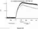 Fig. 167 - ANTIGEN-BINDING PROTEIN CONSTRUCTS AND USES THEREOF