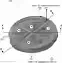 Fig. 01 - Spatially tunable deposition to compensate within wafer differential bow