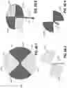 Fig. 07 - Spatially tunable deposition to compensate within wafer differential bow
