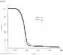 Fig. 02 - PROCESS FOR THE GENERATION OF METAL- OR SEMIMETAL-CONTAINING FILMS