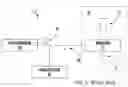Fig. 02 - Waveguide for propagation velocity compensated position measurement magnetic sensor