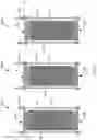 Fig. 08 - Dynamic axial compression for preparative columns using external compression