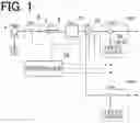 Fig. 02 - Preparative liquid chromatograph