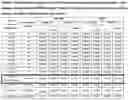 Fig. 02 - METHODS TO DETECT MTBR TAU ISOFORMS AND USE THEREOF