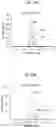 Fig. 49 - METHODS TO DETECT MTBR TAU ISOFORMS AND USE THEREOF