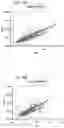 Fig. 85 - METHODS TO DETECT MTBR TAU ISOFORMS AND USE THEREOF
