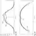 Fig. 08 - Noise-compensated jitter measurement instrument and methods