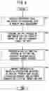Fig. 07 - Method of estimating internal degradation state of degraded cell, and measurement system of carrying out the method