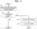 Fig. 10 - DIAGNOSTIC APPARATUS, SYSTEM, DIAGNOSTIC METHOD, AND RECORDING MEDIUM