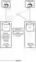 Fig. 02 - Optimal and dynamic selection of compression dictionary size and data buffer coalesce infrastructure for greater data reduction and lowered network bandwidth usage of remote data facility replication systems